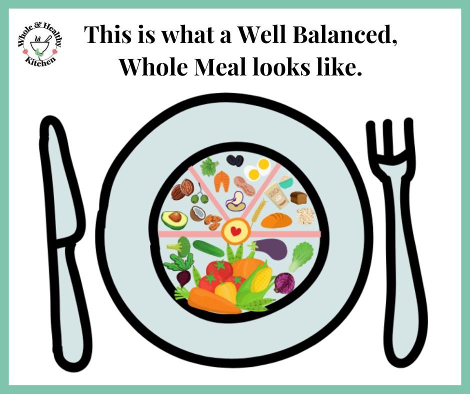 What is a Well-Balanced Meal? - Whole & Healthy Kitchen